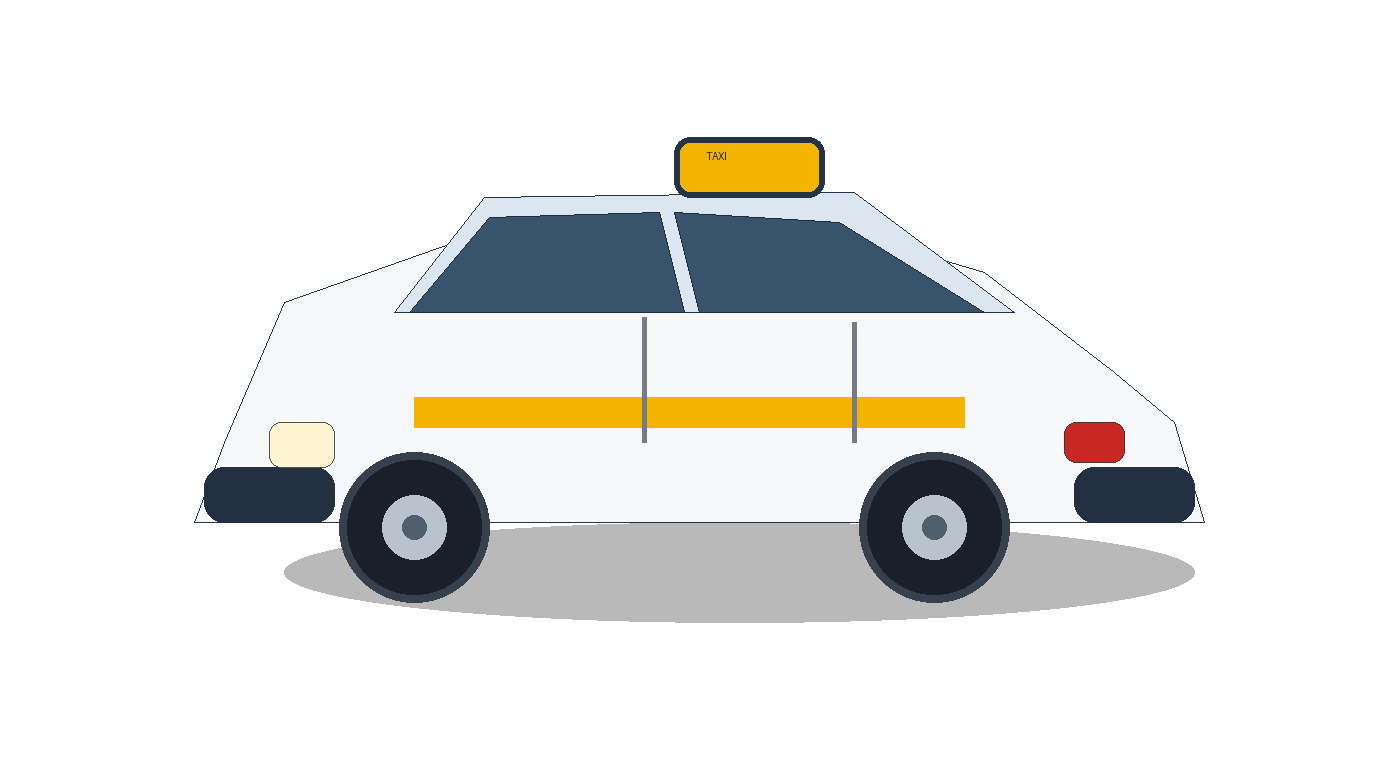 SUV taxi from Bareilly
