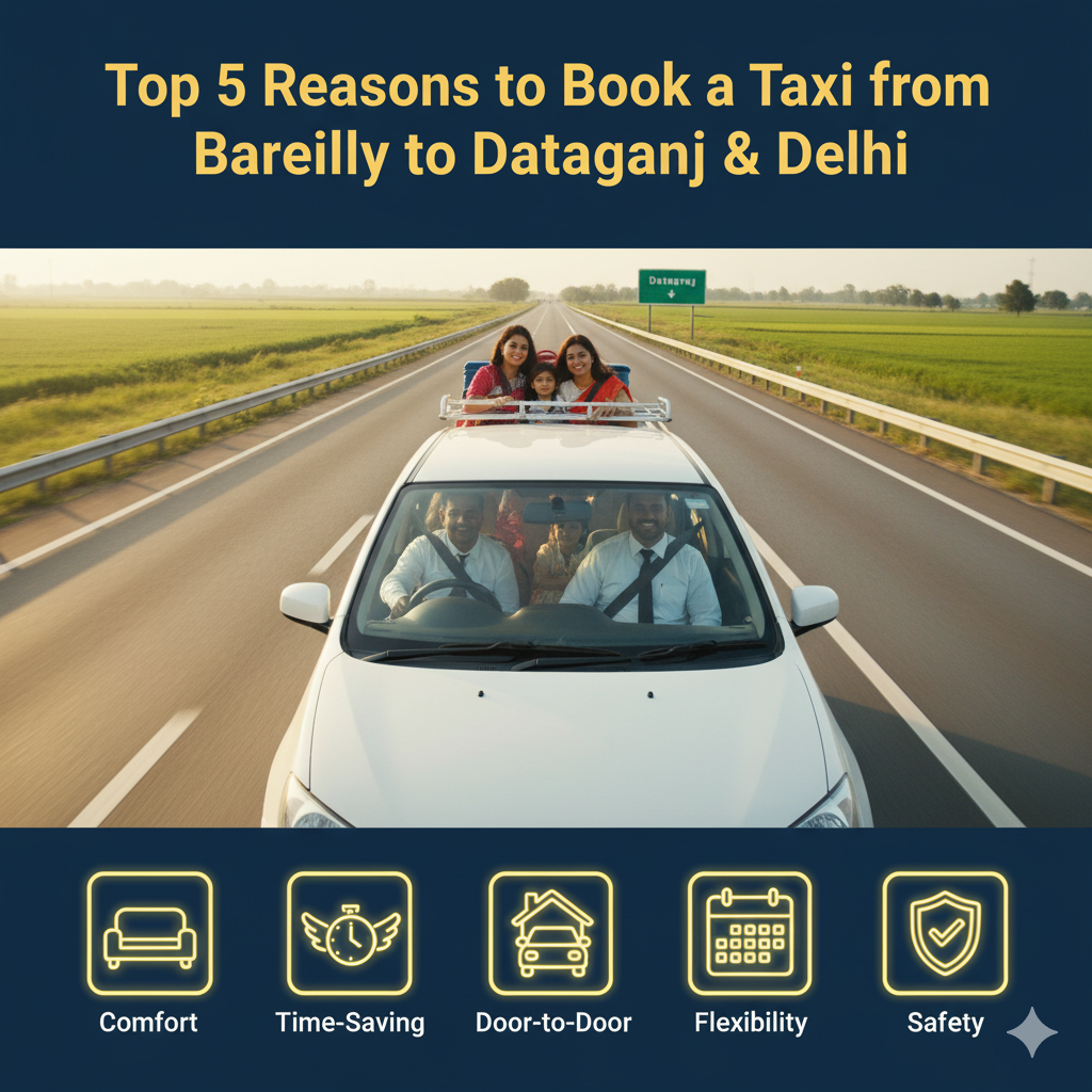 Top 5 Reasons to Book a Taxi from Bareilly to Dataganj to Delhi Service